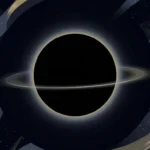 What Lies Inside a Black Hole