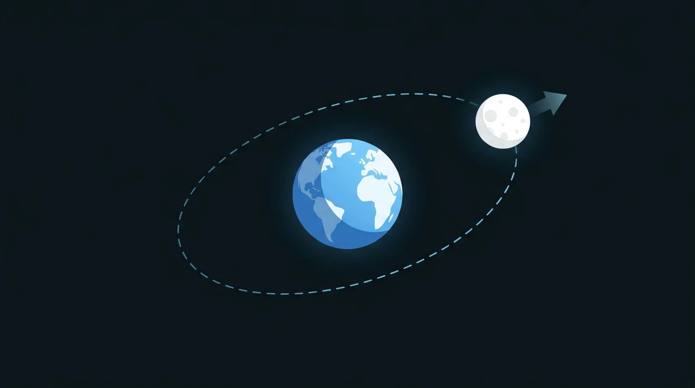 Why the Moon Is Slowly Moving Away From Earth